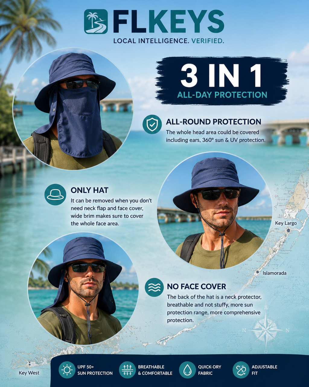 Wide Brim Keys Sun Hat